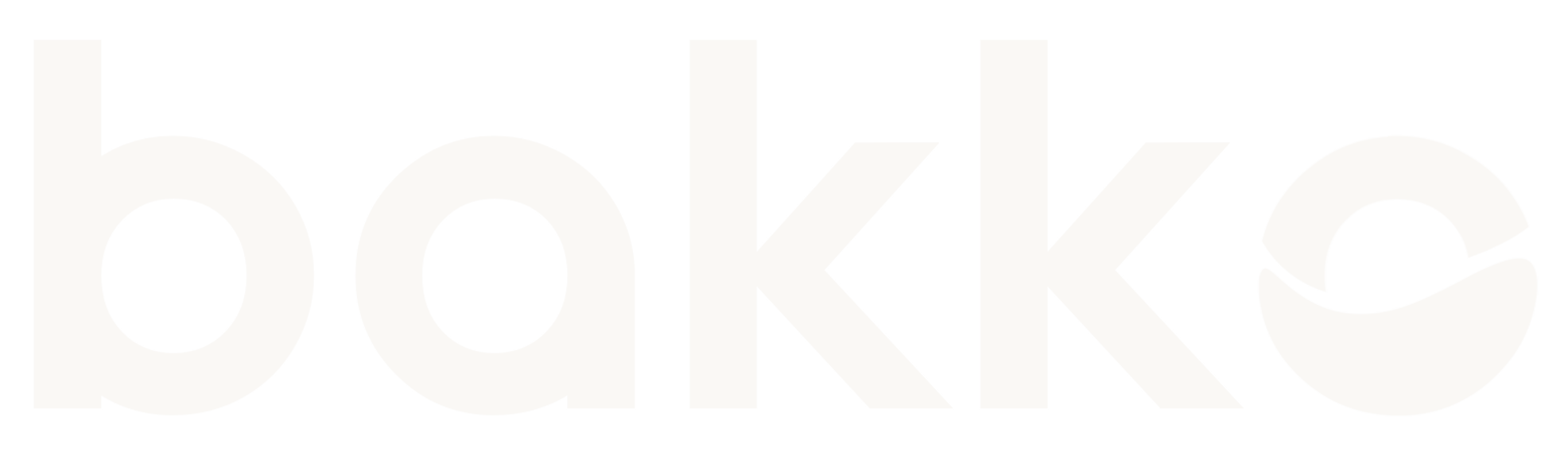 Bakko